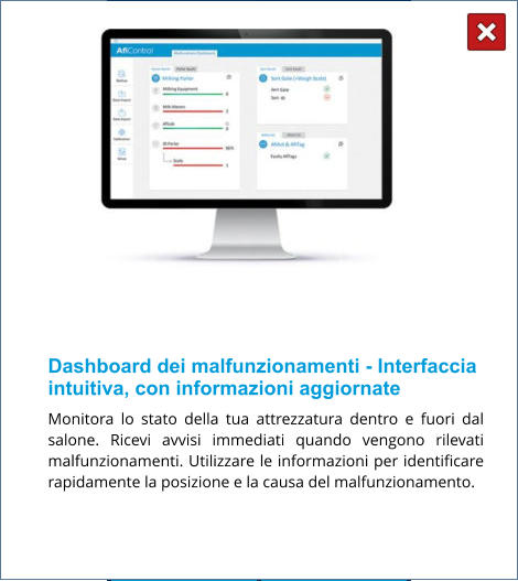 Dashboard dei malfunzionamenti - Interfaccia intuitiva, con informazioni aggiornate Monitora lo stato della tua attrezzatura dentro e fuori dal salone. Ricevi avvisi immediati quando vengono rilevati malfunzionamenti. Utilizzare le informazioni per identificare rapidamente la posizione e la causa del malfunzionamento.