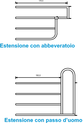 Estensione con abbeveratoio  Estensione con passo d’uomo  150,0 170,0